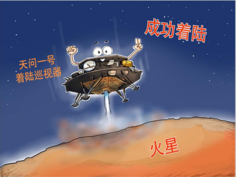 火星首位中國(guó)客人—天問(wèn)一號(hào)
